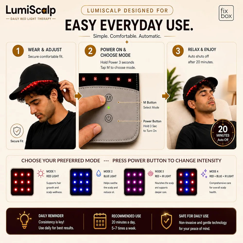 LumiScalp 54-LED Red Light Therapy Cap for Hair & Scalp Care – Rechargeable | Stop Hair Fall & Reactivate Dormant Follicles| Wireless & Discreet| Auto Session, No Side Effects & Drug-Free| LED Technology hair