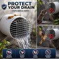 4-Inch Anti-Rat Drain Cover Mesh | Stainless Steel
